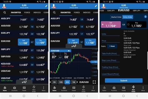 Stock Trading Apps UK